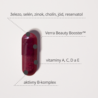 Multivitamín PLUS pre ženy