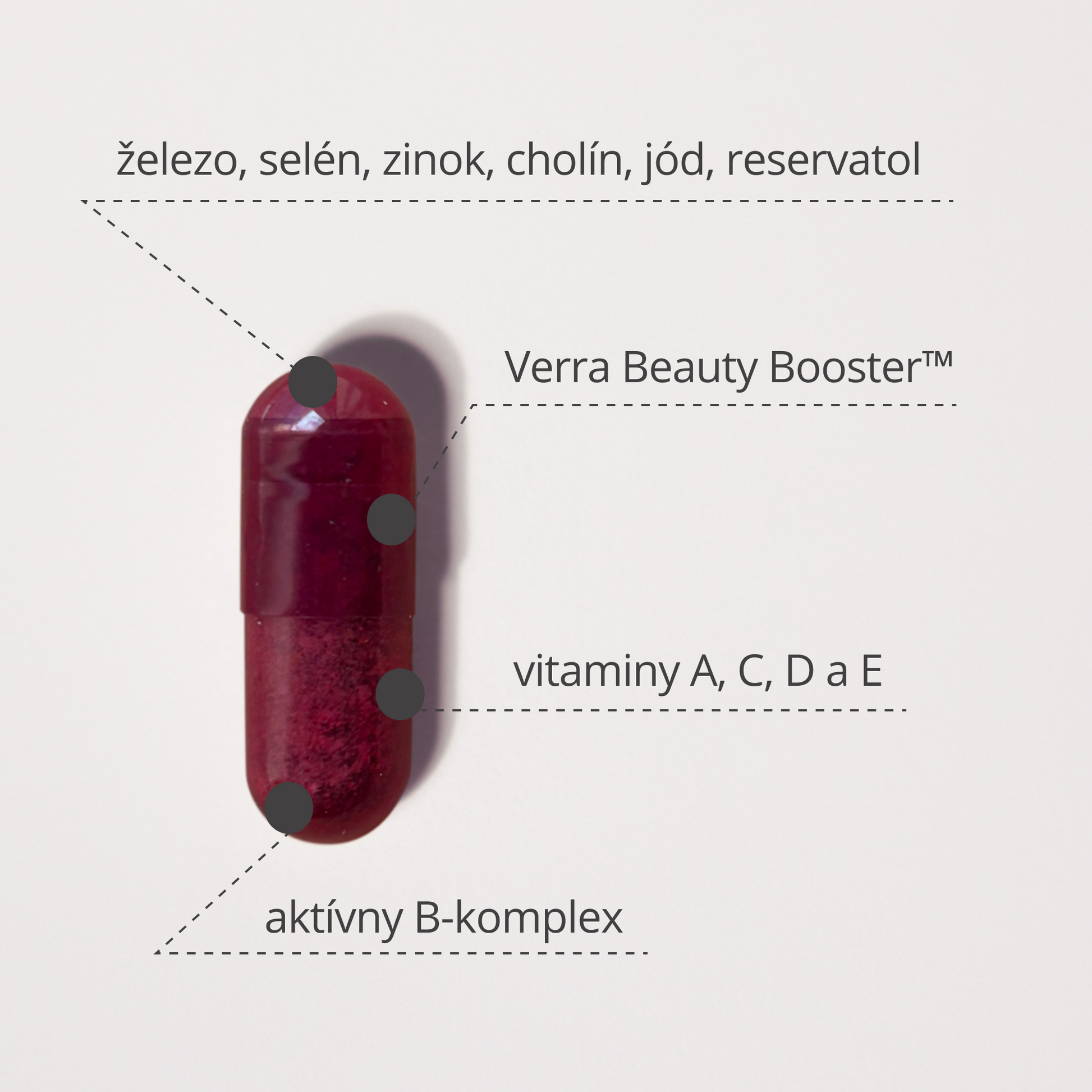 Multivitamín PLUS pre ženy
